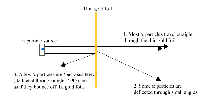 alpha-diagram.jpg