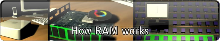 How RAM works