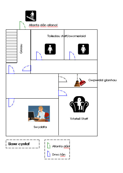 Cynllun o Adeilad y Caffi Rhyngrwyd
