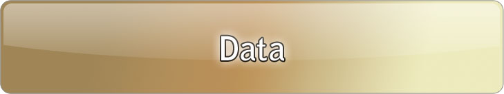 Data