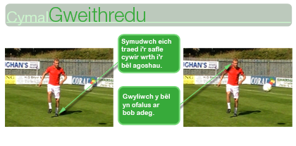 Rheoli - Cymal Gweithredu