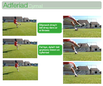 Crymanu'r Bêl - Cymal Adferiad