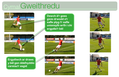 Ergyd Trawsyriad - Cymal Gweithredu