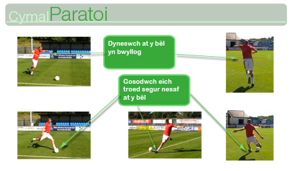 Ergyd Trawsyriad - Cymal Paratoi