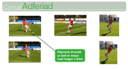 Ergyd Trawsyriad - Cymal Adferiad