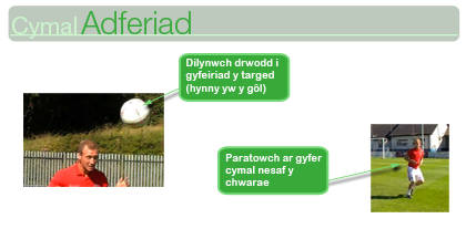 Penio - Cymal Adferiad