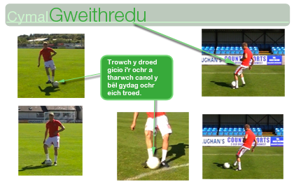 Ergyd gydag ochr y droed - Cymal Gweithredu