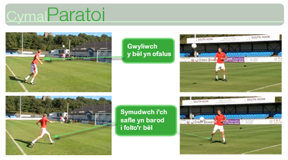 Folïo - Cymal Paratoi