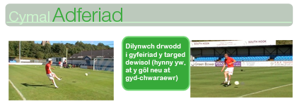 Folïo - Cymal Adferiad