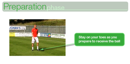 Control - Preparation Phase