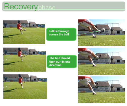 Curling Ball - Recovery Phase
