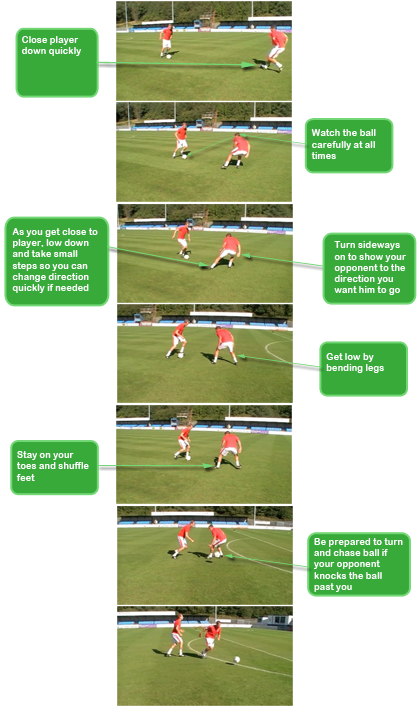 Defensive Jockeying