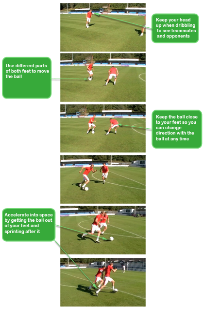 Dribbling