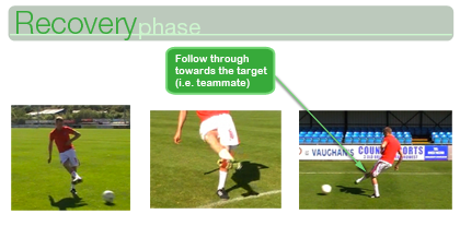 Side Foot Strike - Recovery Phase
