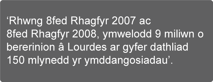 dyfyniad-‘Rhwng 8fed Rhagfyr 2007 ac 8fed Rhagfyr 2008, ymwelodd 9 miliwn o bererinion â Lourdes ar gyfer dathliad 150 mlynedd yr ymddangosiadau’