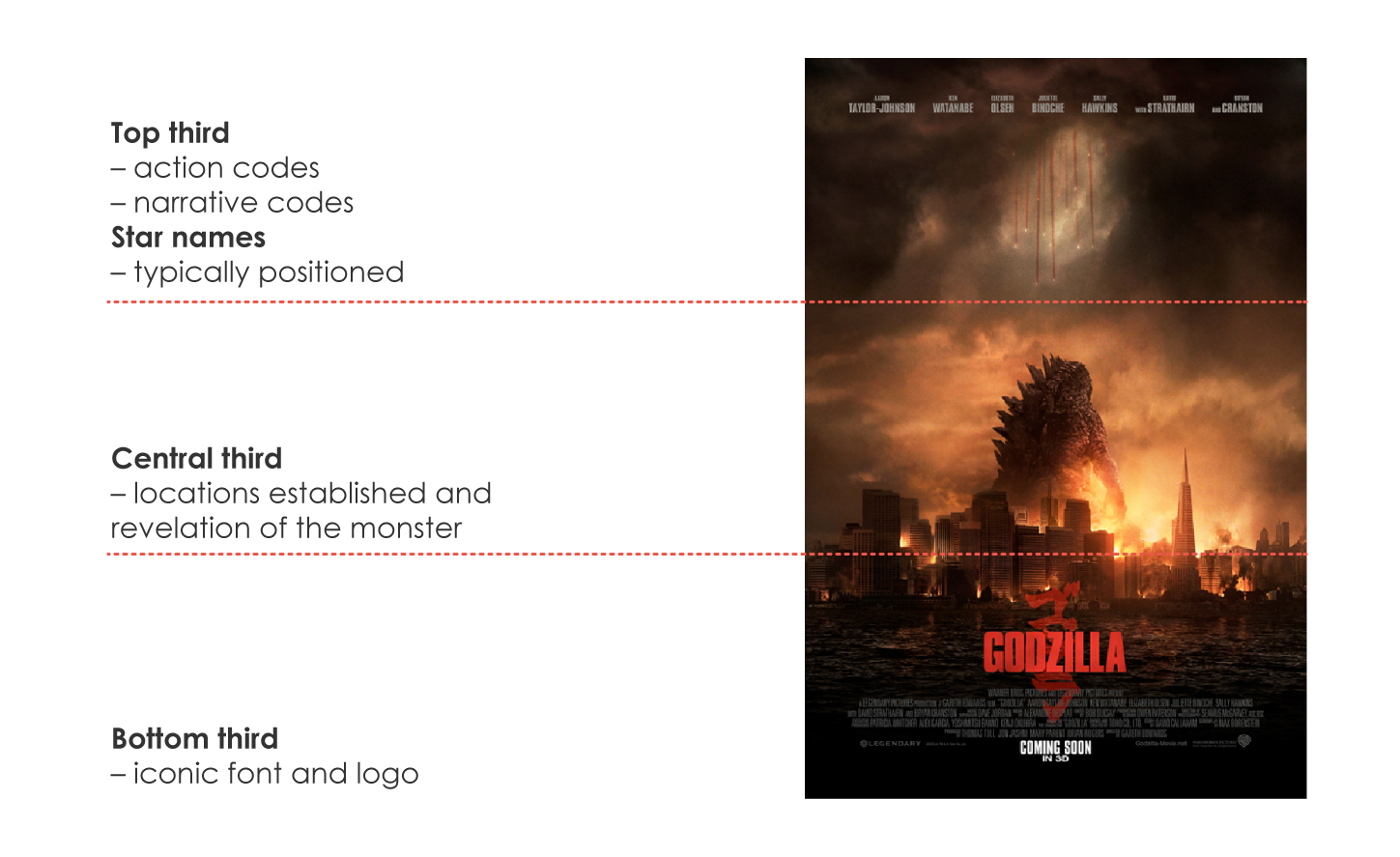 godzilla
