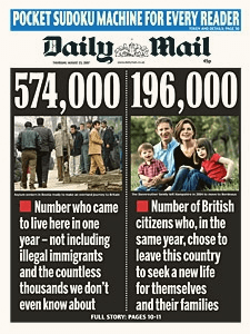 Daily Mail