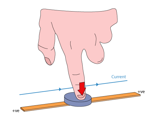 push pull bend
