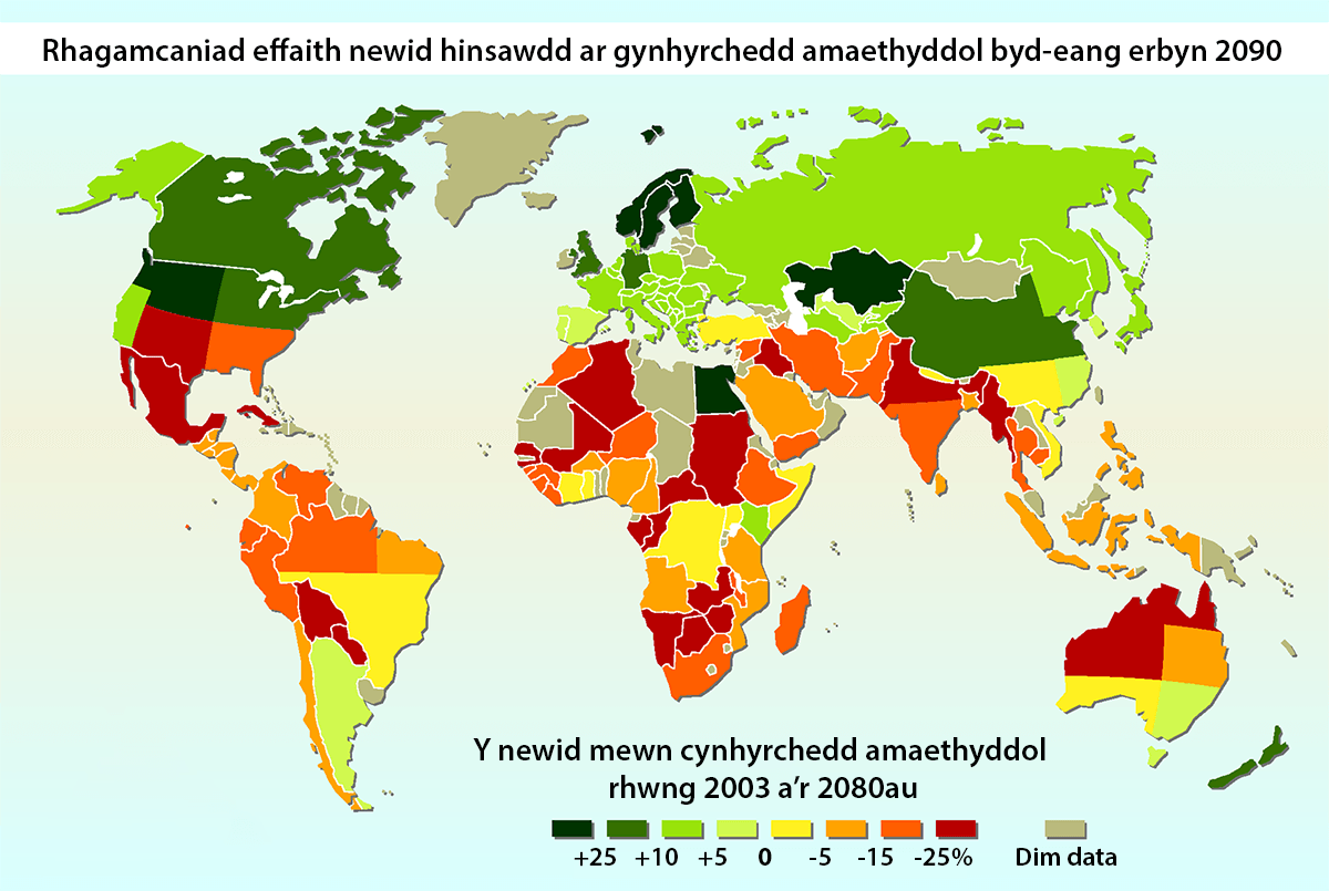 Effaith disgwyliedig newid hinsawdd ar gynnyrch amaethyddol