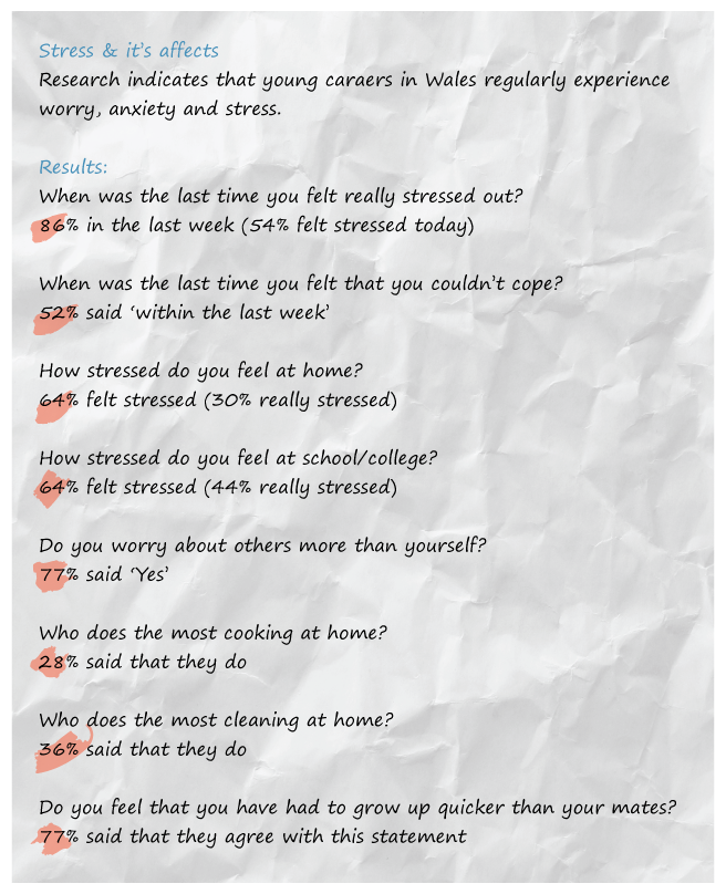 Stress and its affects on young carers