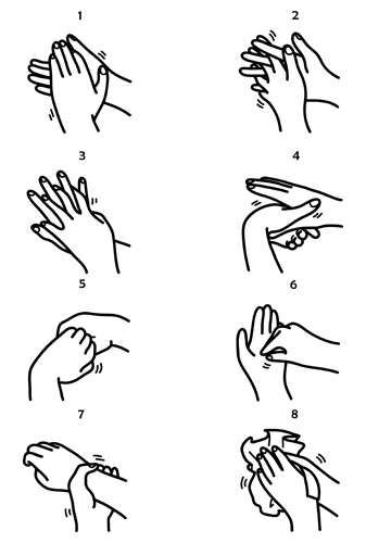 Correct hand washing technique