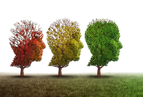 Dementia and mental health recovery