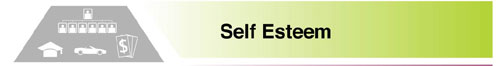 Self-esteem
