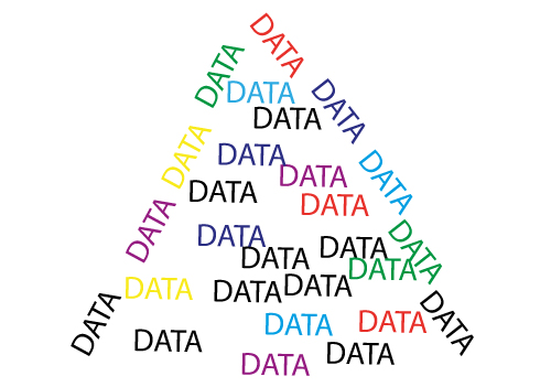 data triangle