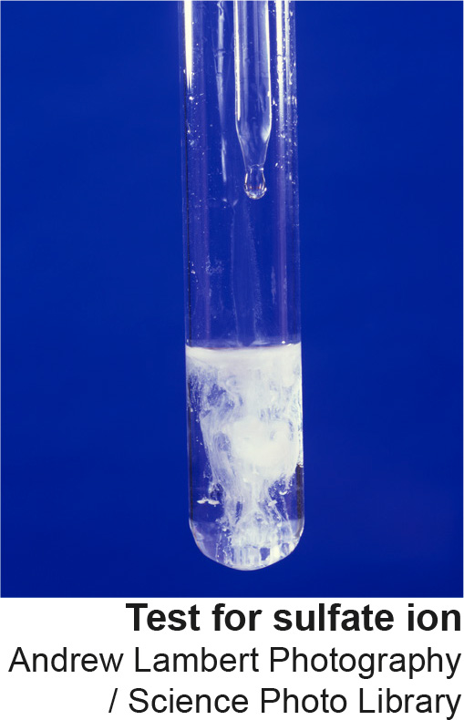 Sulfate Testing Blended Learning