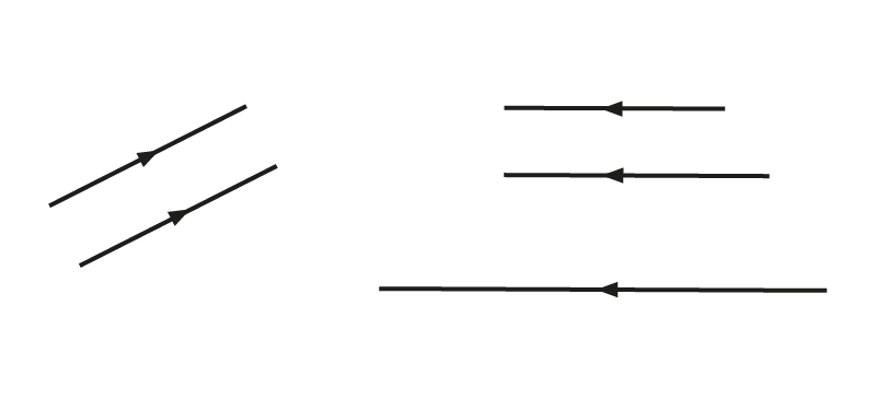 Parallel Outline Example Blended Learning