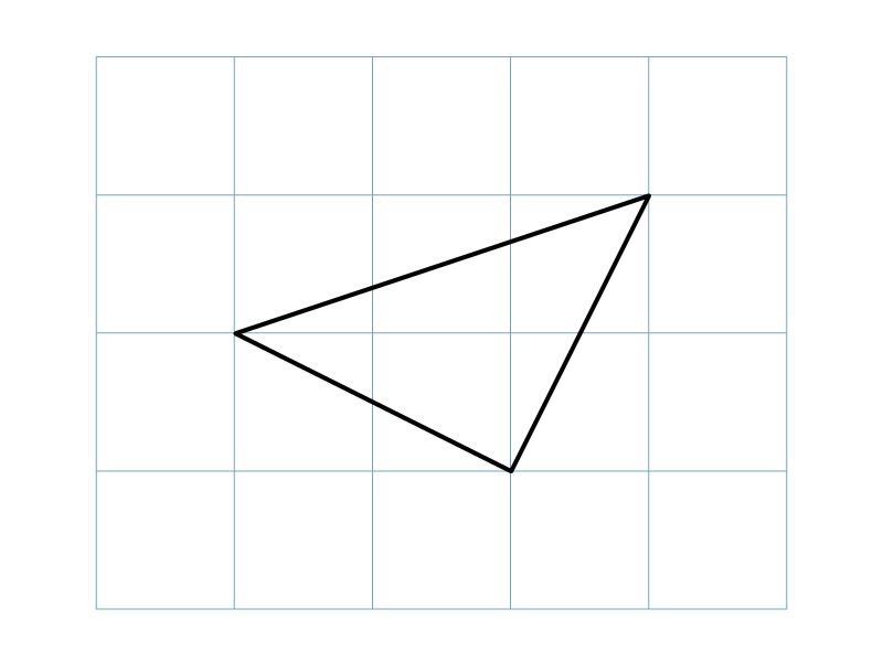 Scale Independent Shape Examples Blended Learning