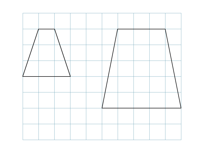 Scale Independent Shape Examples Blended Learning