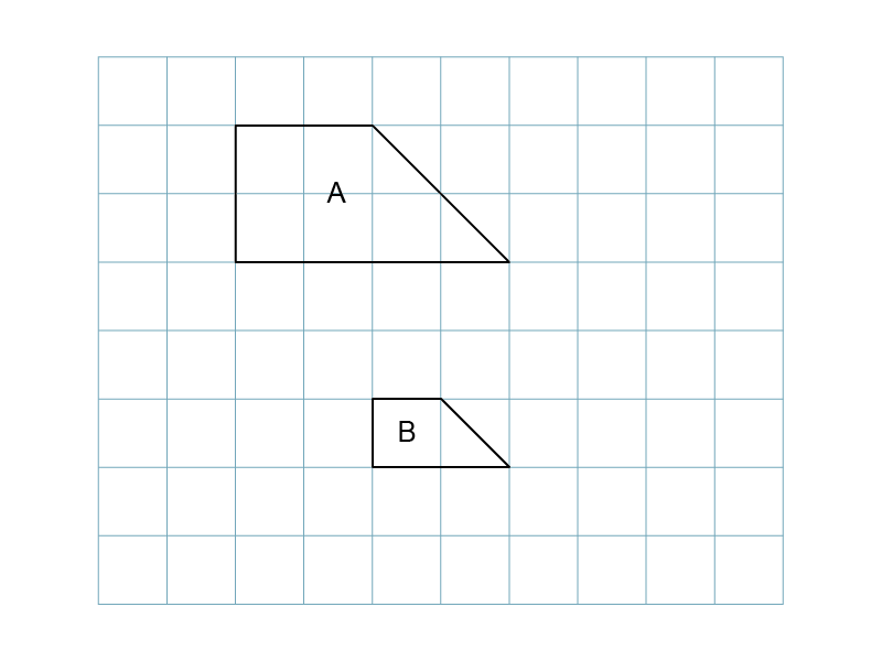 Scale Independent Shape Examples Blended Learning