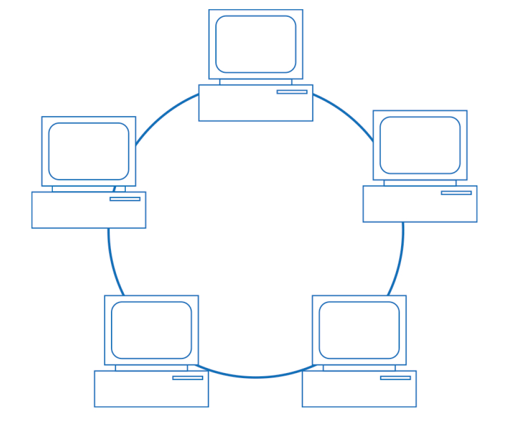 Blended Learning