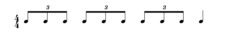 Three Four Rythm Blended Learning