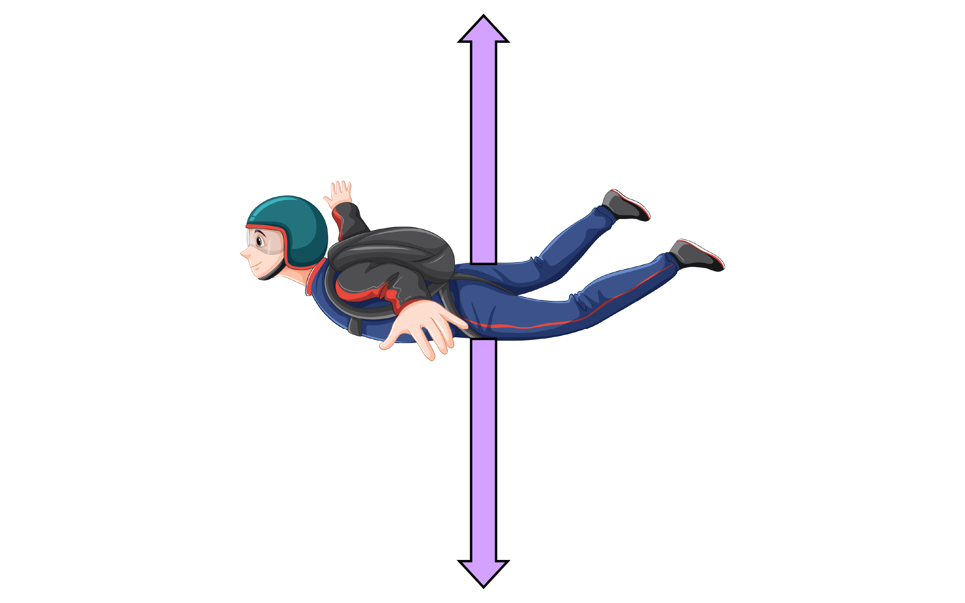 Skydiving Math Blended Learning