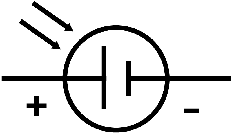 Blended Learning