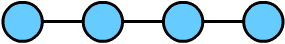 Representation of a flatter organisation tree.